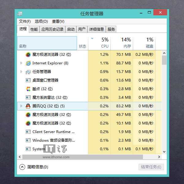 零成本创业 自媒体IP打造才是小白的出路!:爱游戏体育全站(图1) 爱游戏app