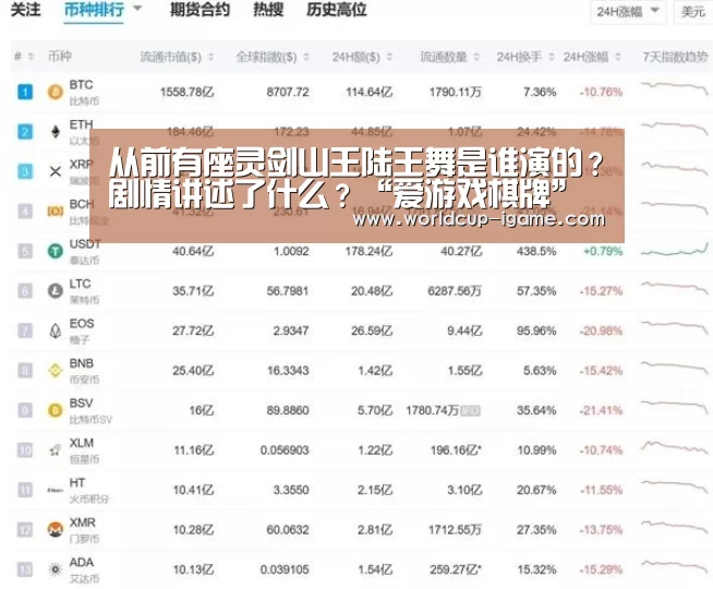 从前有座灵剑山王陆王舞是谁演的?剧情讲述了什么?“爱游戏棋牌”(图2) 爱游戏app