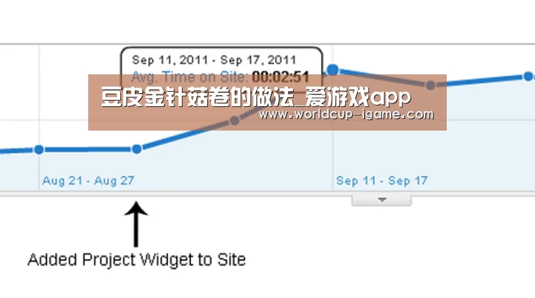 豆皮金针菇卷的做法_爱游戏app(图4) 体育手机端APP