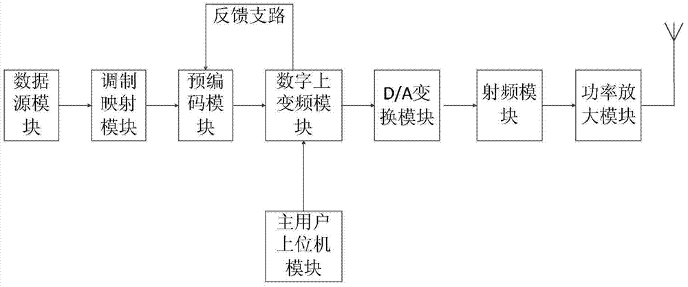 【爱游戏体育全站】开始做自媒体,不会选择赚钱领域,这6点你要学会,收藏备用(图1) 体育手机端APP